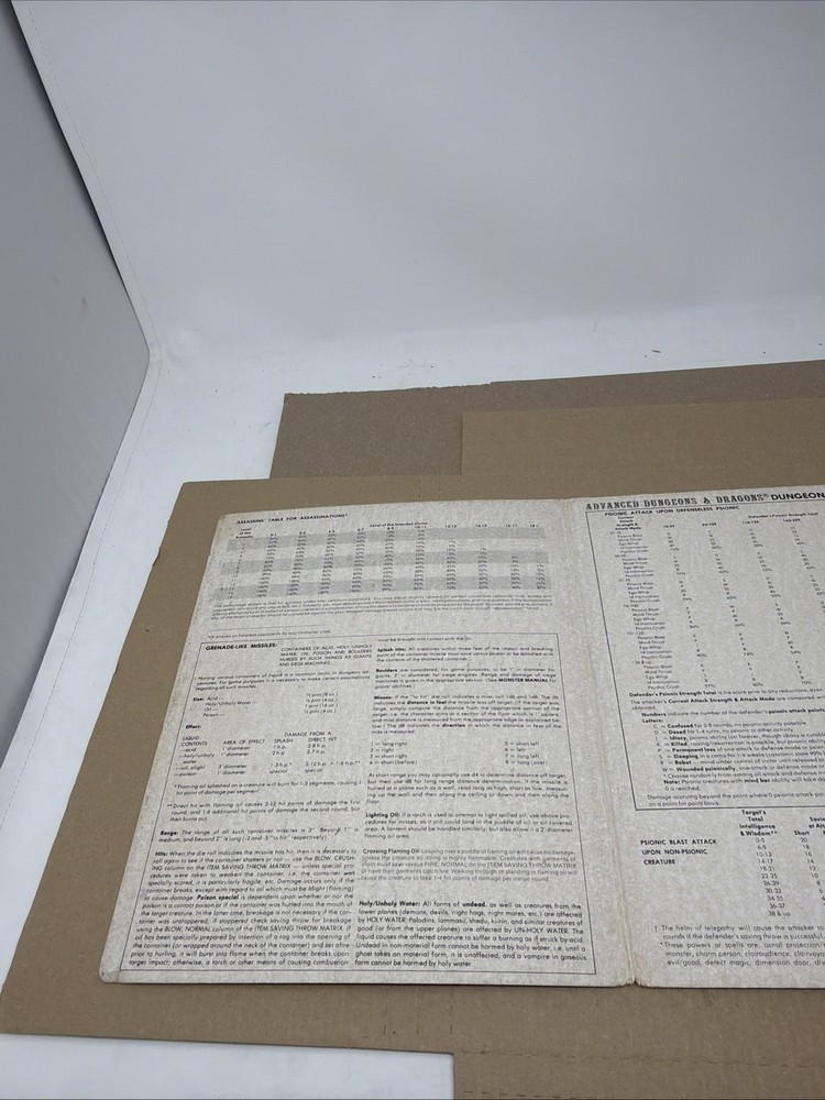 1981 TSR 9024 Dungeons & Dragons Dungeon Master Screen Tri Fold Set D&D