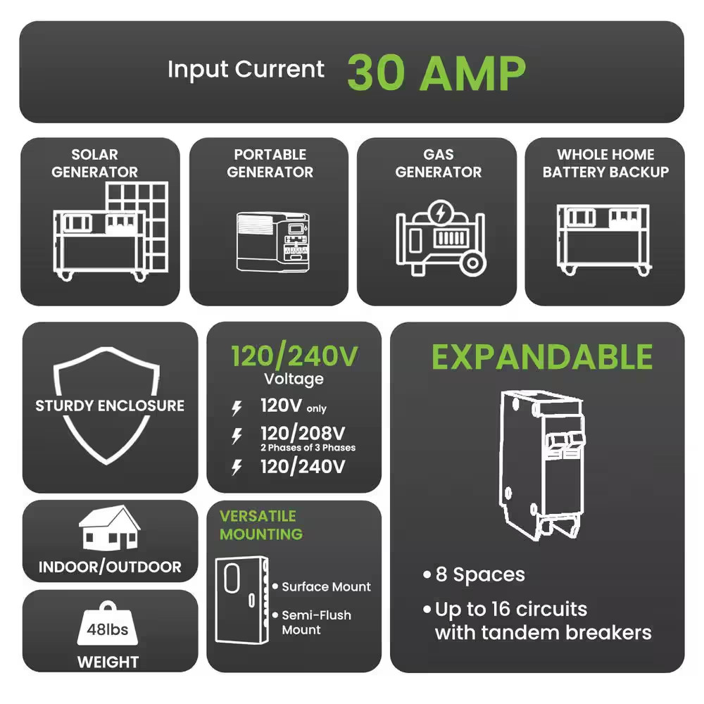 Natures Generator 30A Automatic Generator Transfer Switch