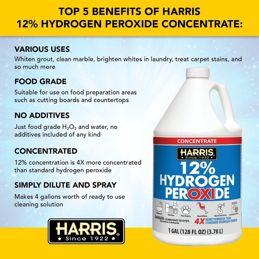 Multipurpose 128oz Hydrogen Peroxide – Unscented Cleaning Power for Any Surface