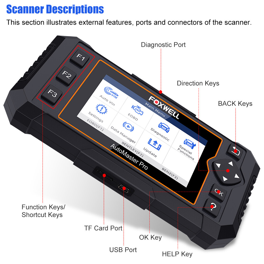 All System OBD2 Scanner Car Diagnostic Tool ABS,DPF,EPB,SAS,SRS,TPMS,Engine Scan