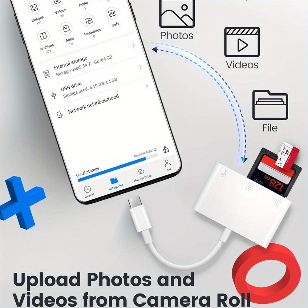 USB C TF/SD Card Reader For iPhone15/iPad/Mac/Samsung,Type C Memory Card Adapter