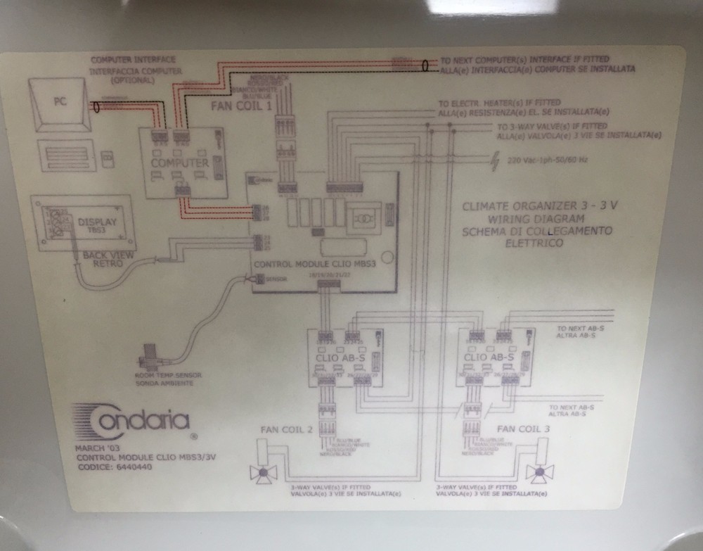 Condaria 6440440, MBS3/3V CLIO Climate Oraganizer Control Module