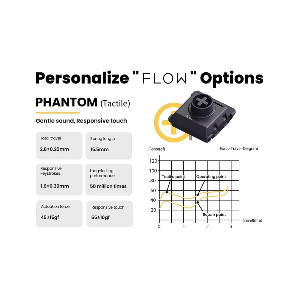 LOFREE Flow84 Low Profile Mechanical Keyboard, 75 Percent Rechargeable Wirele...