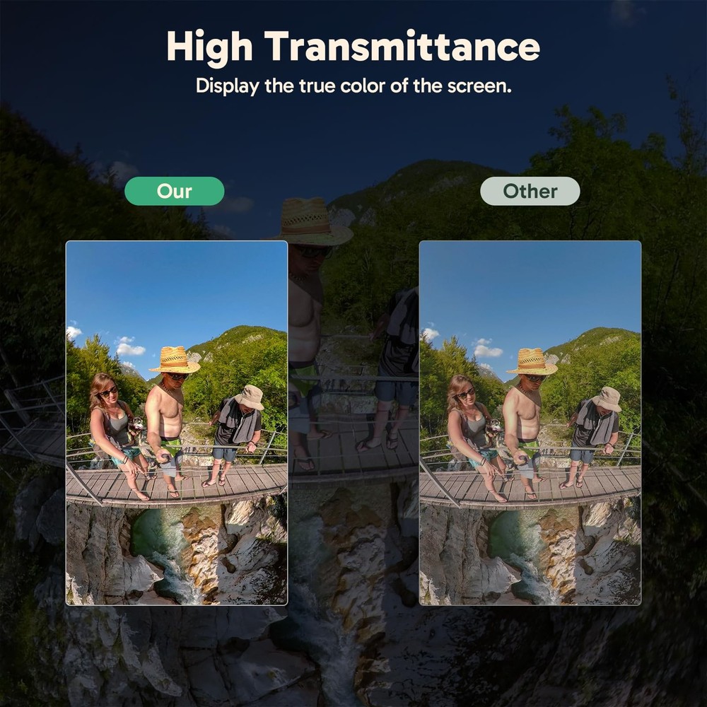 AKASO Screen Protector 360 Camera (2 Pack), Tempered Glass LCD Transparent