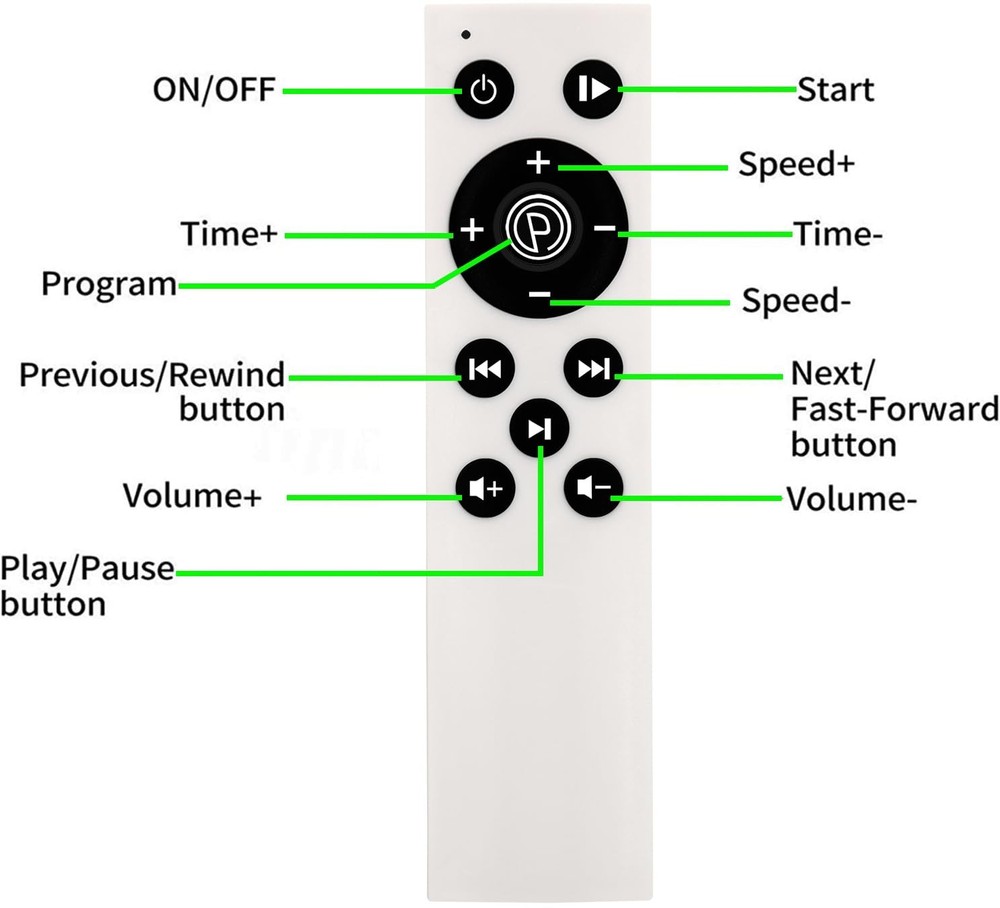 Replacement Remote Control for Vibration Plate Exercise Machine(Make Sure You...