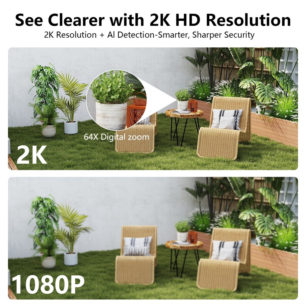 Wansview Dual-Lens Wireless Solar Security Camera 360°PTZ 2K Human Detection
