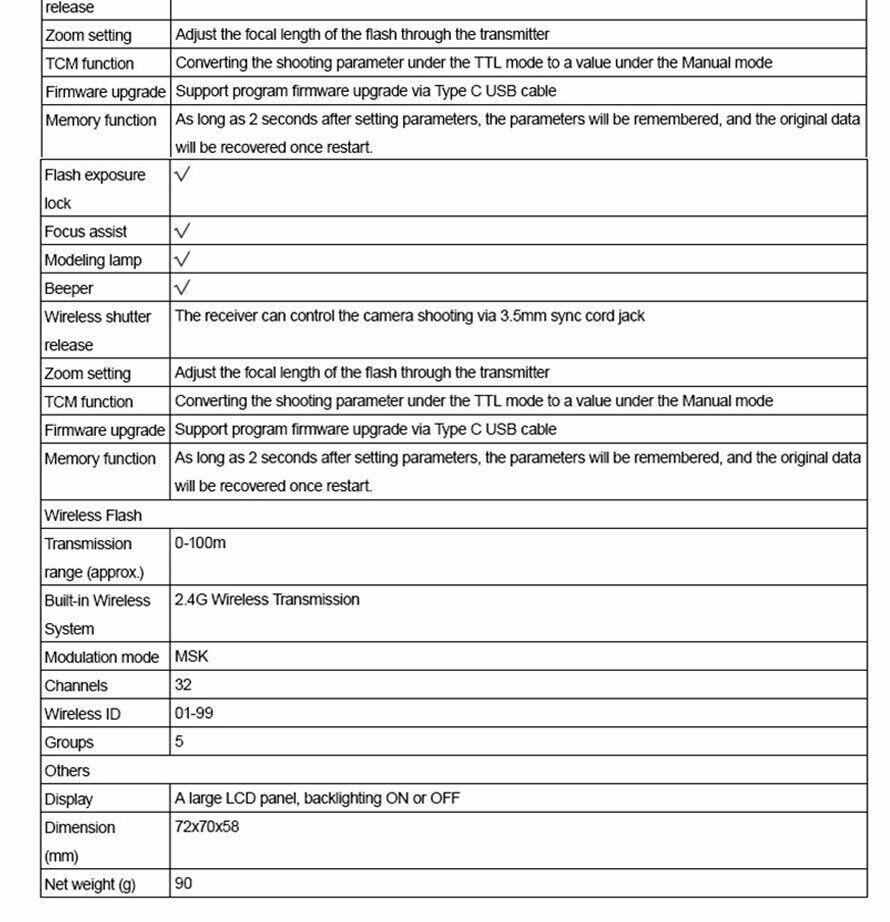 Godox X2T-S Trigger TTL 2.4G Bluetooth Transmitter For Sony
