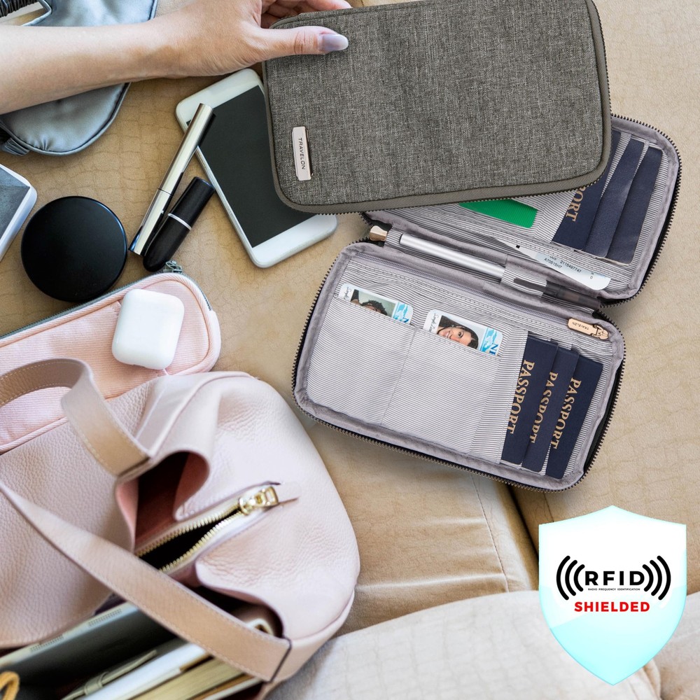 RFID Blocking Family Passport Wallet