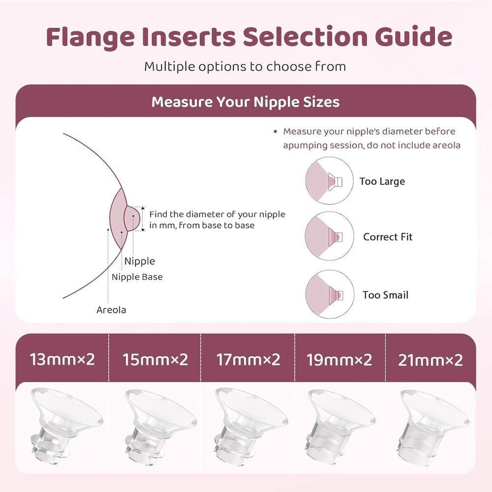 2 Boxes FLANGE SIZING KIT 3 IN 1 Nursi Luna