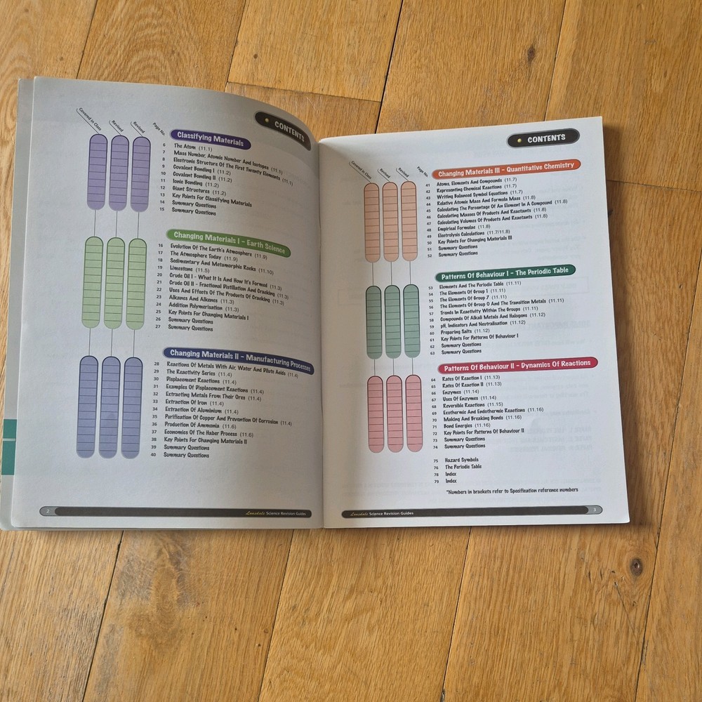 GCSE AQA Chemistry Revision Guide