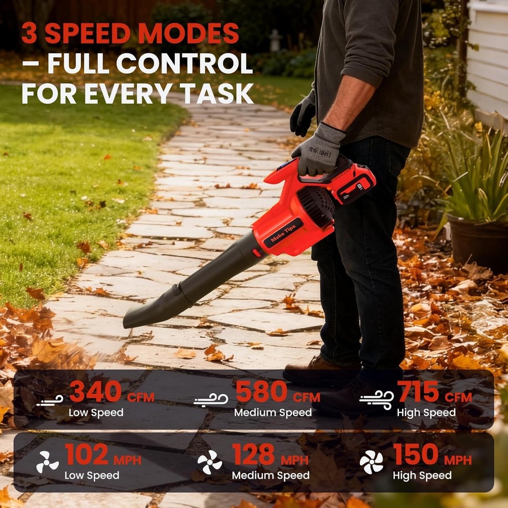 Cordless Leaf Blower for M18 Battery Brushless Tool