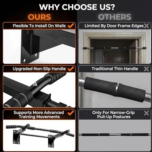 Pull Up Bar Wall Mounted - Multifunctional Wall Mounted Pull Up Bar for Home