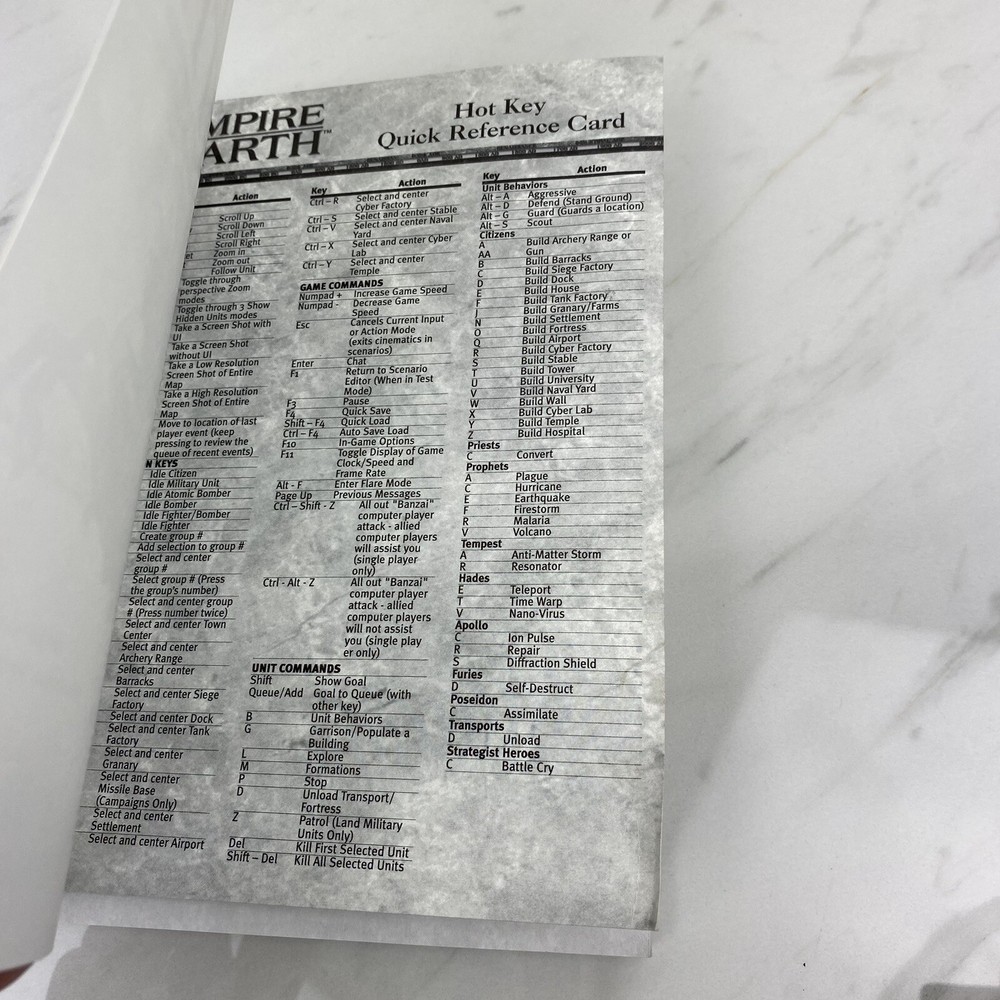 Sierra Empire Earth User's Manual + Technology Tree