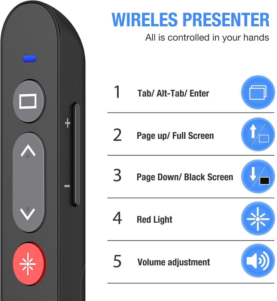 Laser Pointer for Presentations, Wireless Presenter Clicker for PowerPoint
