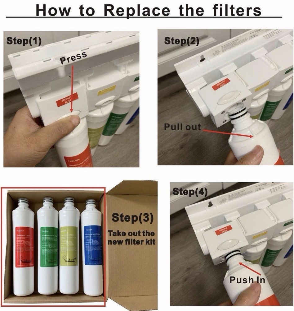 FILSADAE 4-Pack Cartridge Filter Set for Watts RO Pure & Zero Pure
