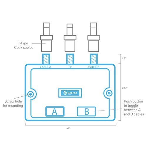 2 Way Coax Splitter - Antenna & Coax Cable Adapter - Manual Transfer Switch for