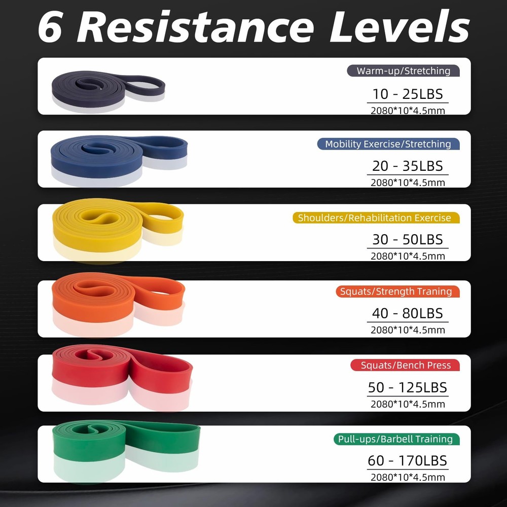 Resistance Bands, Exercise Bands Resistance, Pull Up Bands, Pull Up Assistanc...