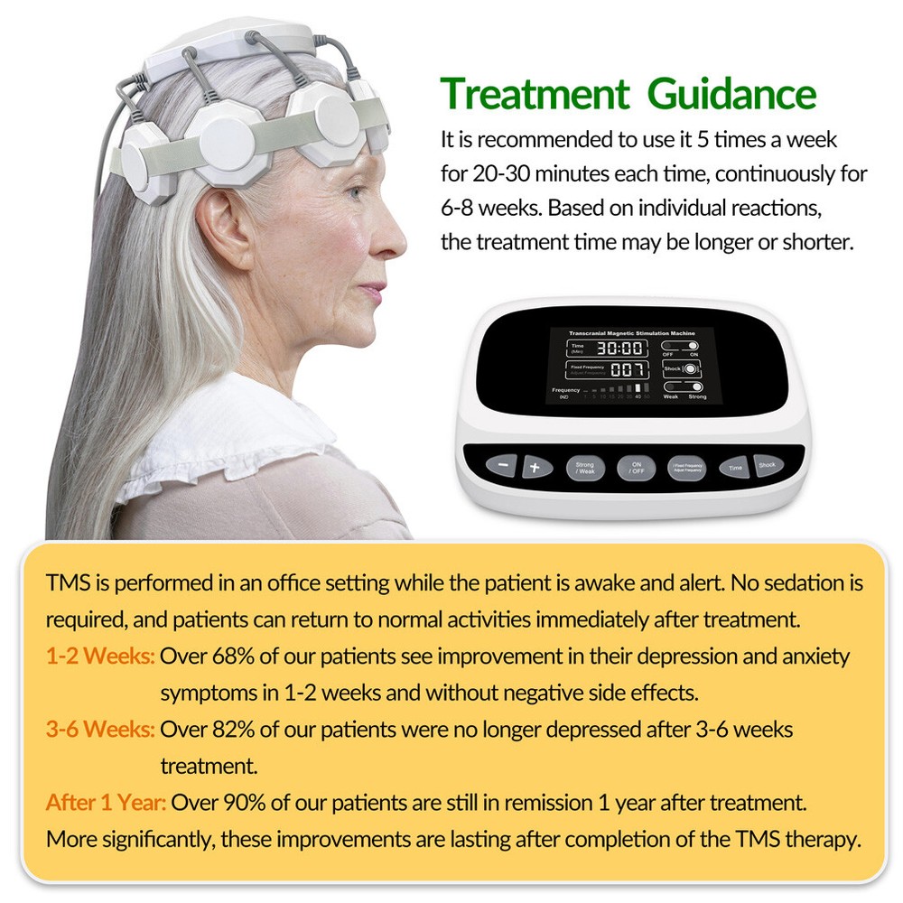 TMS Treatment for Schizophrenia Deep Brain Stimulation RTMS for Depression PTSD
