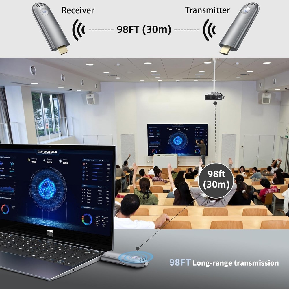 Compact Wireless HDMI Receiver & Transmitter for High-Quality Video Streaming