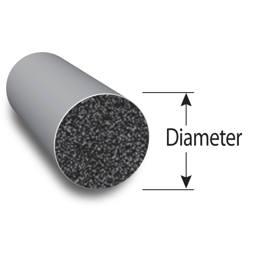 O-ring cord diameter 18,00mm DIN 3770, EU origin, variable pack, material