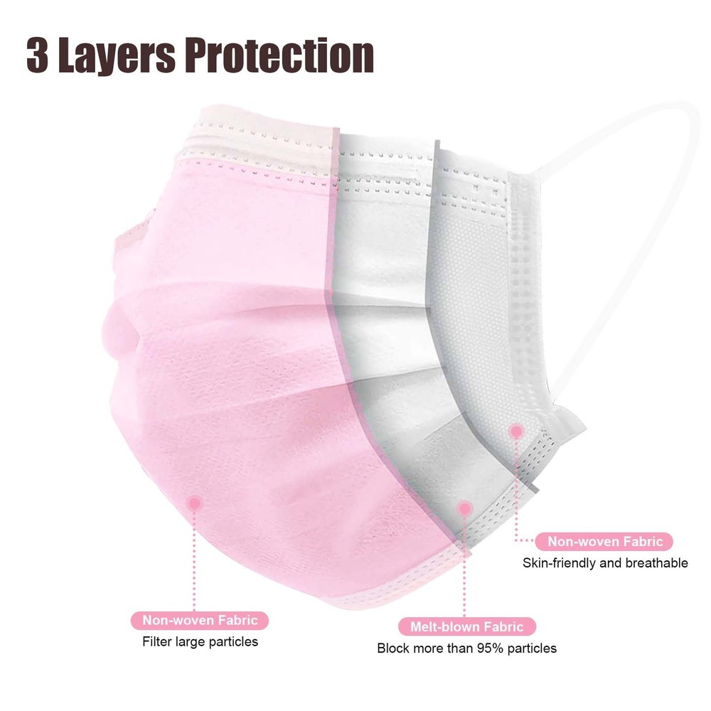 Disposable Face Masks by Vastmed 3-Ply, Earloop Style