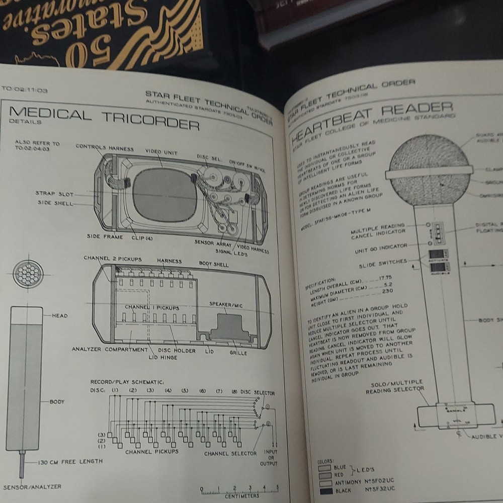 Star Trek Technical Manual Signed The Original Series