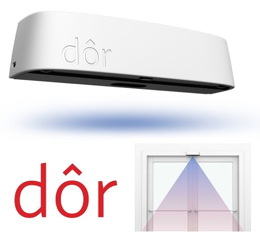 Getdor counter F21