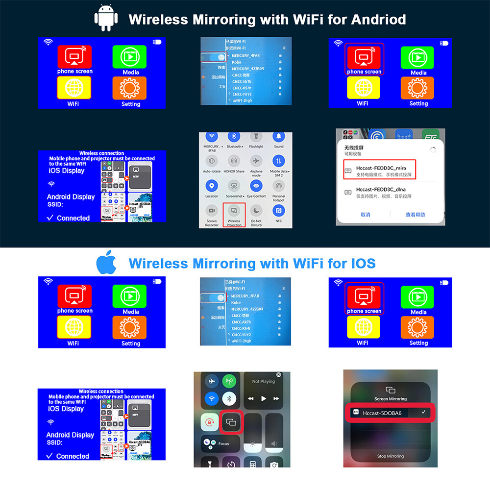 YT100 Mini Projector – Compact, Portable Home Theater