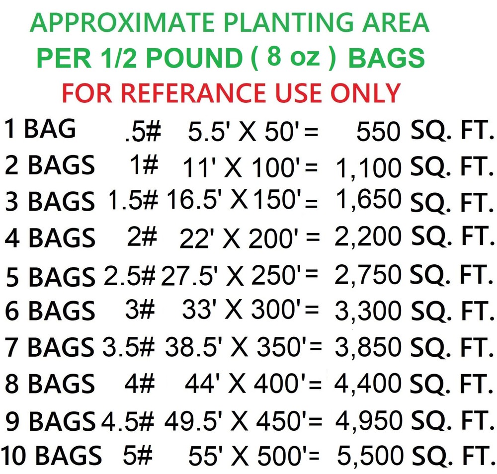 BULK BAGS EVOLVED HARVEST 7 CARD STUD FULL SEASON DEER FORAGE FOOD PLOT SEED