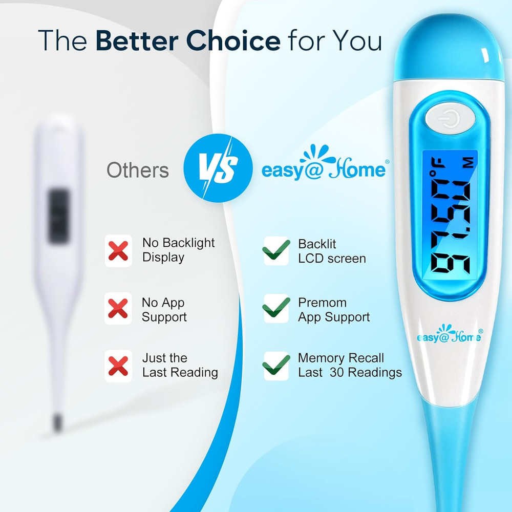 Digital Basal Thermometer with Blue Backlight LCD Display, 1/100Th Degree Hig...