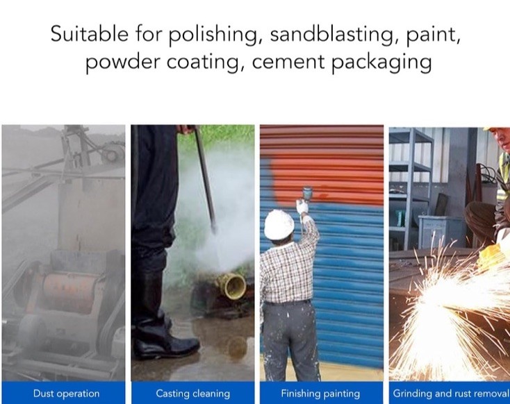 Sand Blasting Hood Blast Cap Anti Dust Wind Face Protector Sandblaster Helmet