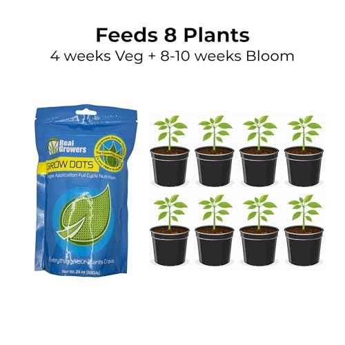 24oz Nutrient Grow Dots - One-Time Application for Soilless Media, Easy Release