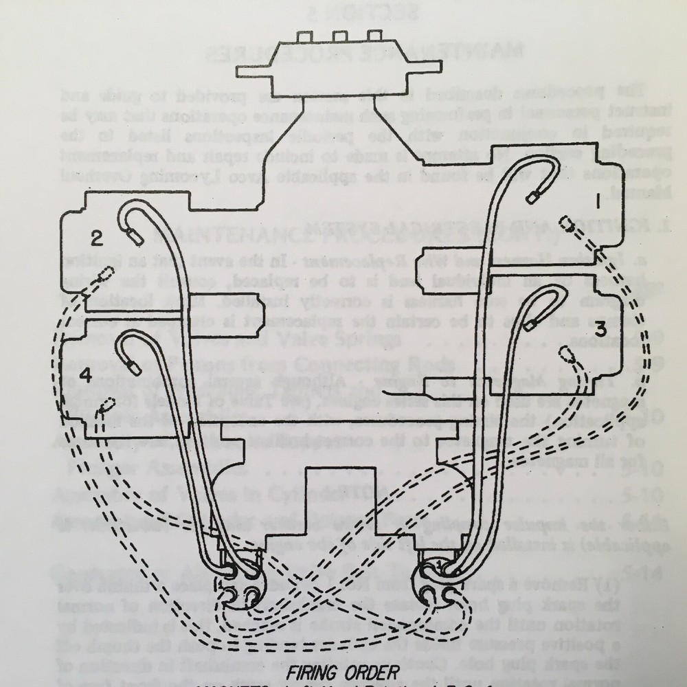 Lycoming O-320, IO-320, AIO-320 & LIO-320 Engine Operator's Manual