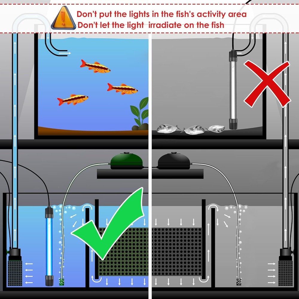 Aquarium UV Light 11W Submersible UVC Lamp with Timer for Algae Control