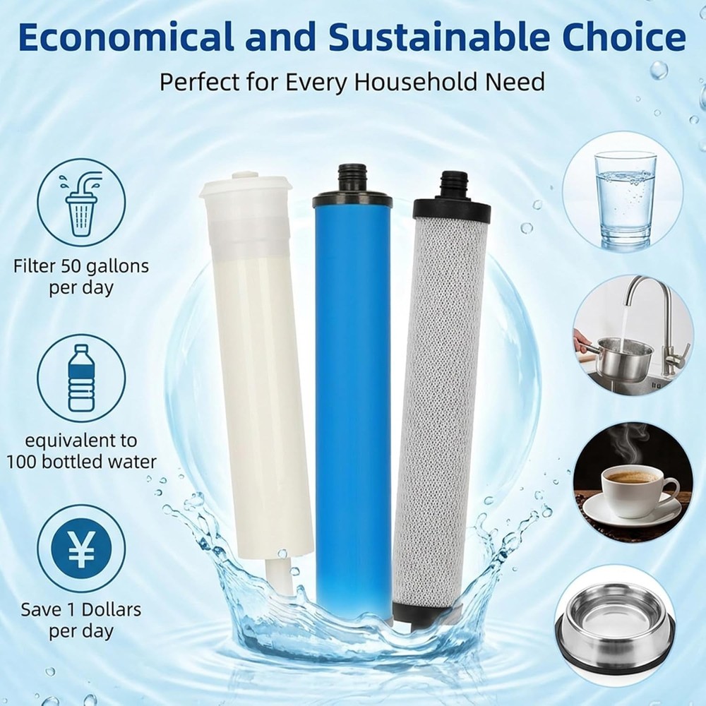 335 RO System Water Filter, Filter Set With Membrane for Microline 335 System