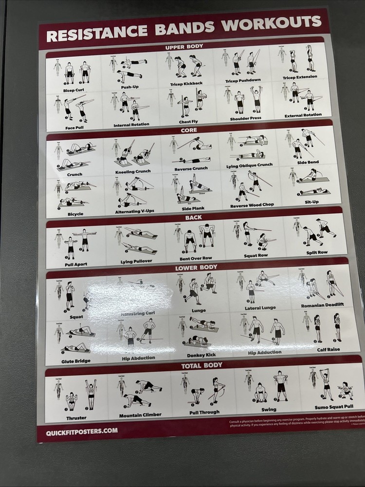 Quickfit 10 Pack Laminated 18x24 Workouts Posters