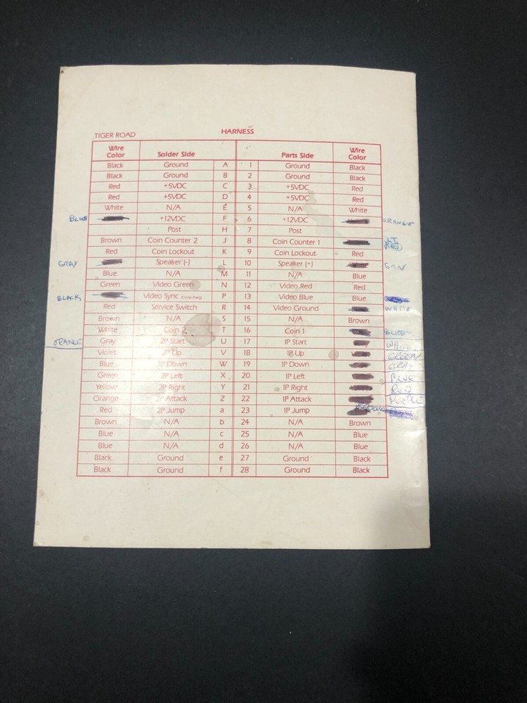 Romstar Tiger Road Installation Manual