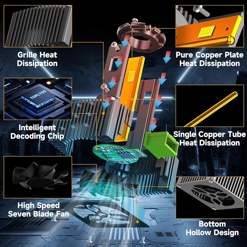 2pcs D3R D3S LED Headlight Bulbs 200W 6000K Super White HID Xenon Conversion Kit