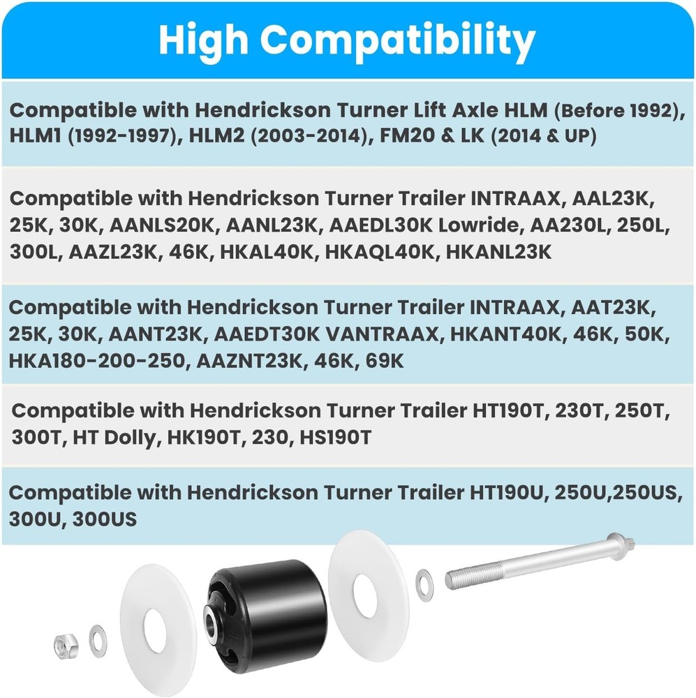 S-24691 S-21166 for Hendrickson Quick Align Pivot Bolt Bushing Kit