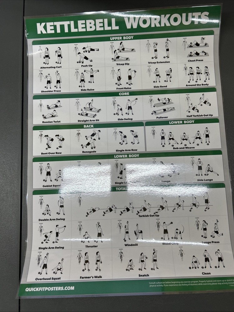 Quickfit 10 Pack Laminated 18x24 Workouts Posters