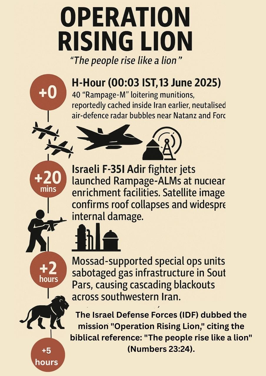 ISRAEL IDF STRIKES in TEHRAN IRAN 6/13/2025 vêlkrö PATCH: OPERATION RISING LION