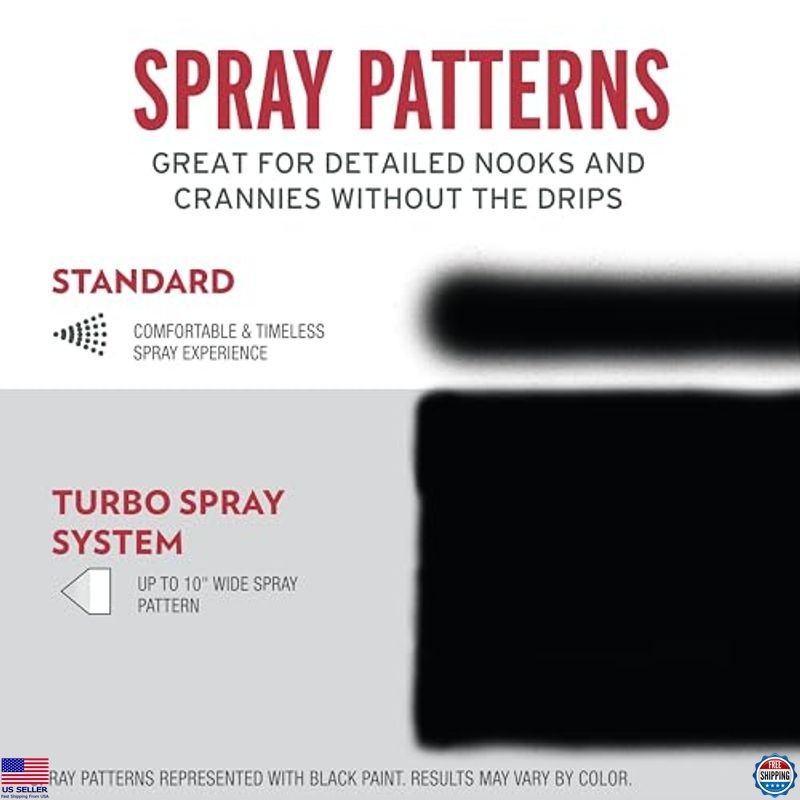 Rust-Oleum Stops Rust Turbo Spray Paint, 24 oz, Gloss Clear, Durable Coating