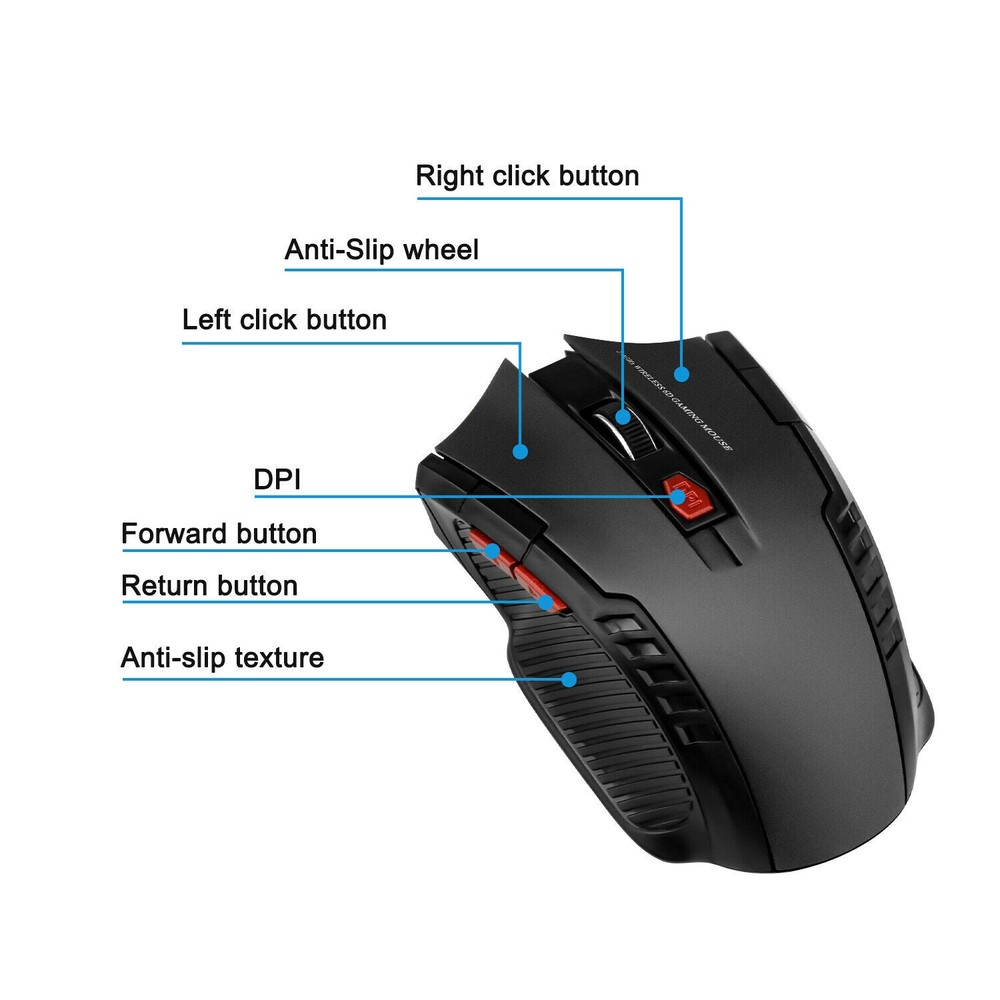 SANOXY Wireless Gaming Mouse Ergonomic Optical Control Black