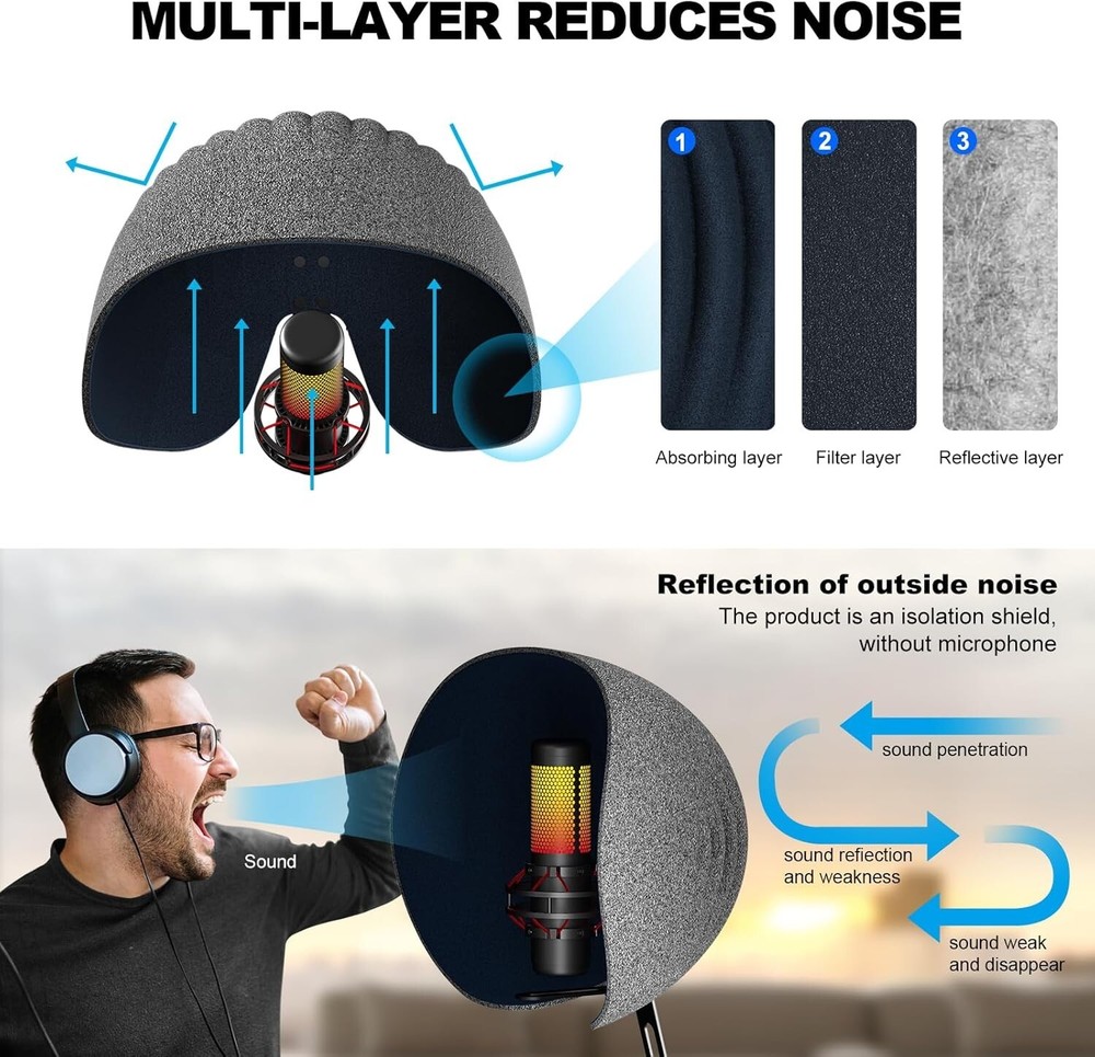 Versatile 360° Microphone Isolation Shield - Compatible with Blue Yeti & More