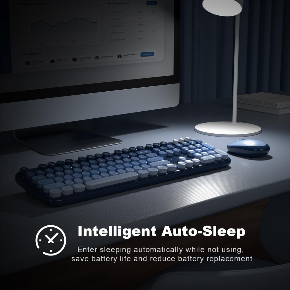 MOFII Wireless Keyboard and Mouse Combo, Full Size 2.4G Retro Round Computer ...