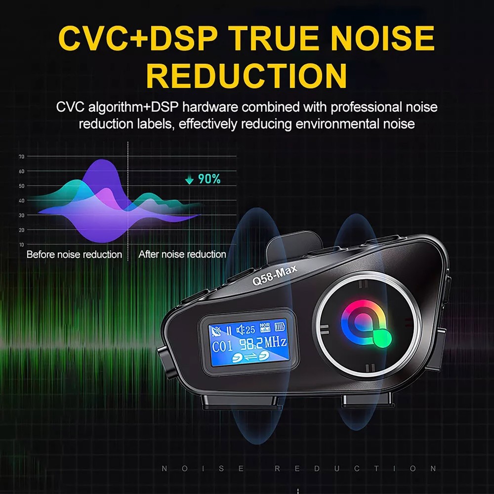 New Waterproof Bluetooth Headset Motorcycle Intercom Helmet 1000mAh LCD