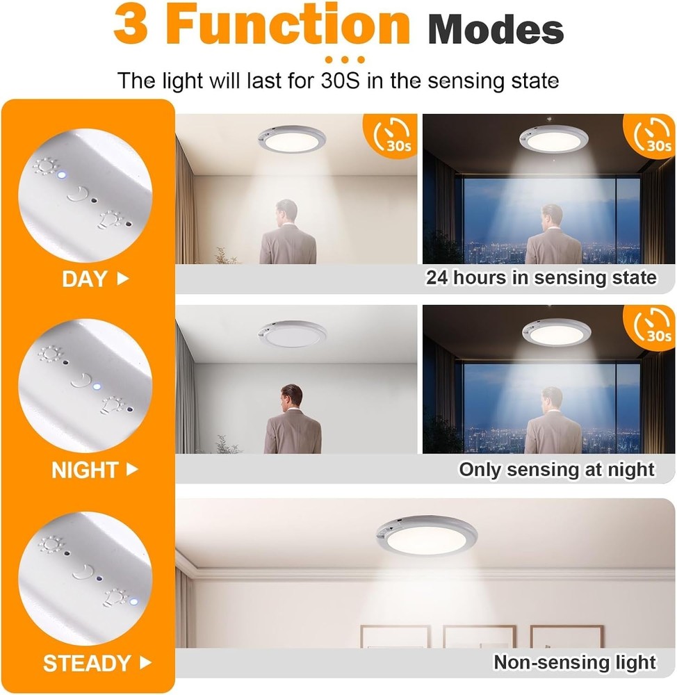 Rechargeable Wireless Remote for Closet Shower,Magnetic Motion Sensor Light