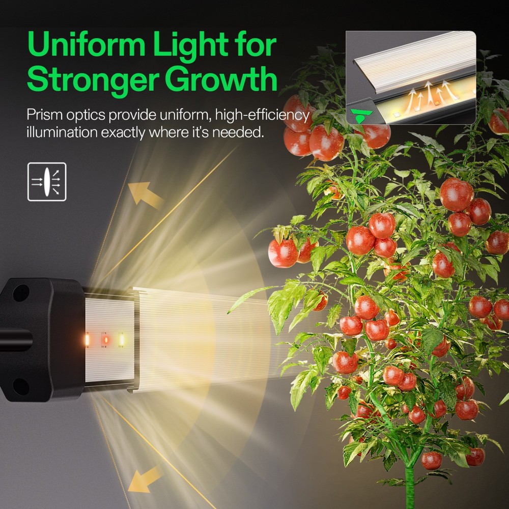VIVOSUN Smart E42A+ Integrated LED Grow light Top Side Under Canopy for4x2/4x4ft