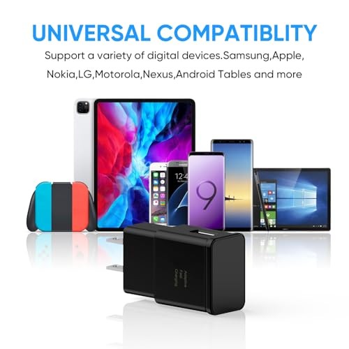 Adaptive Fast Charging Block USB Wall Charger Adapter 2 Pack - No Cable Black