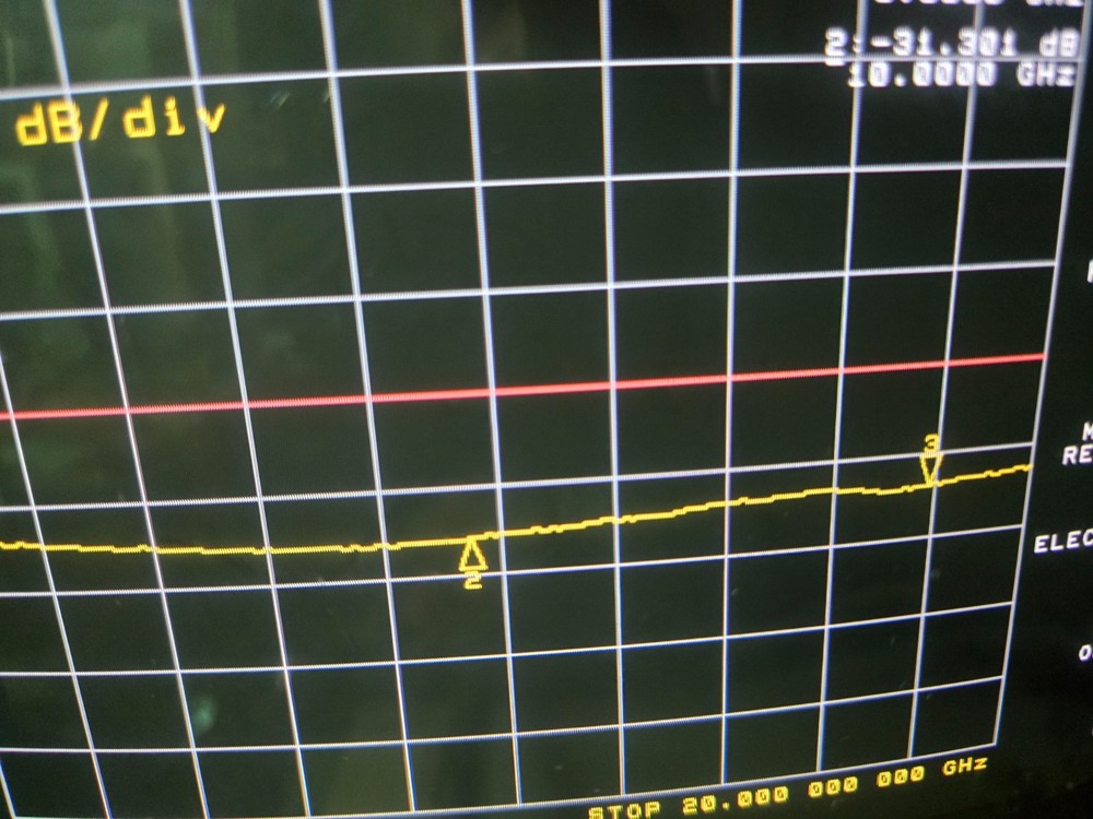 1 pc Emberguard Solutions) CAA7077 pin diode Switch 1-18 GHz Tested, see plot